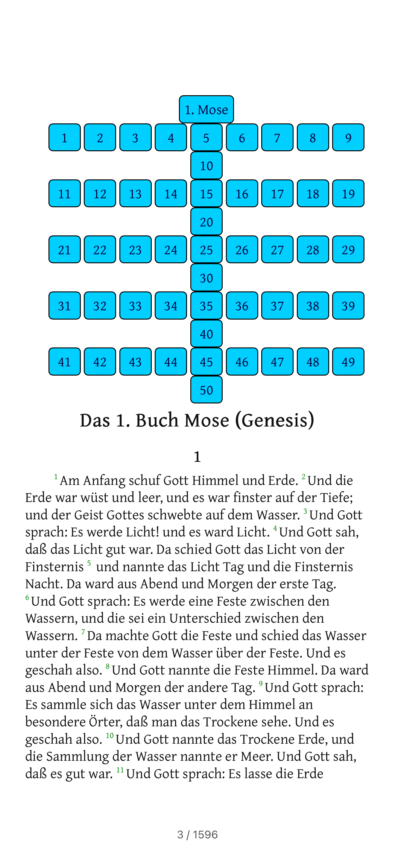 Genesis chapter grid