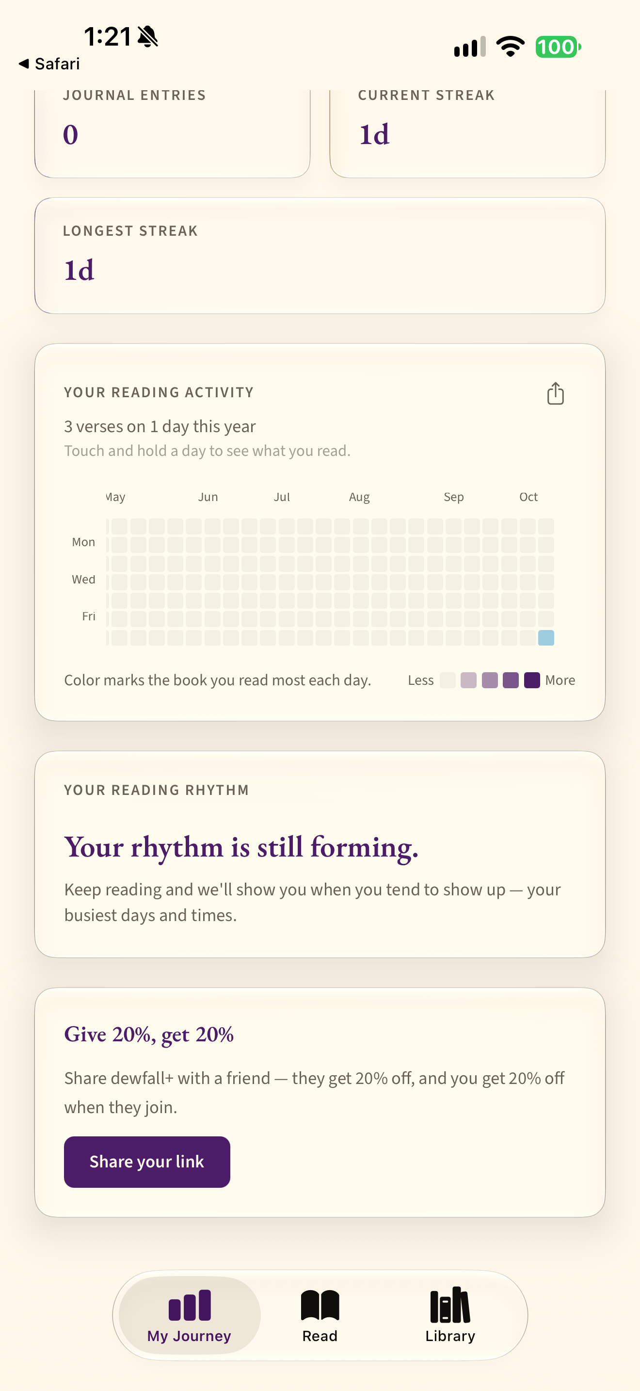 Reading heatmap and rhythm placeholder