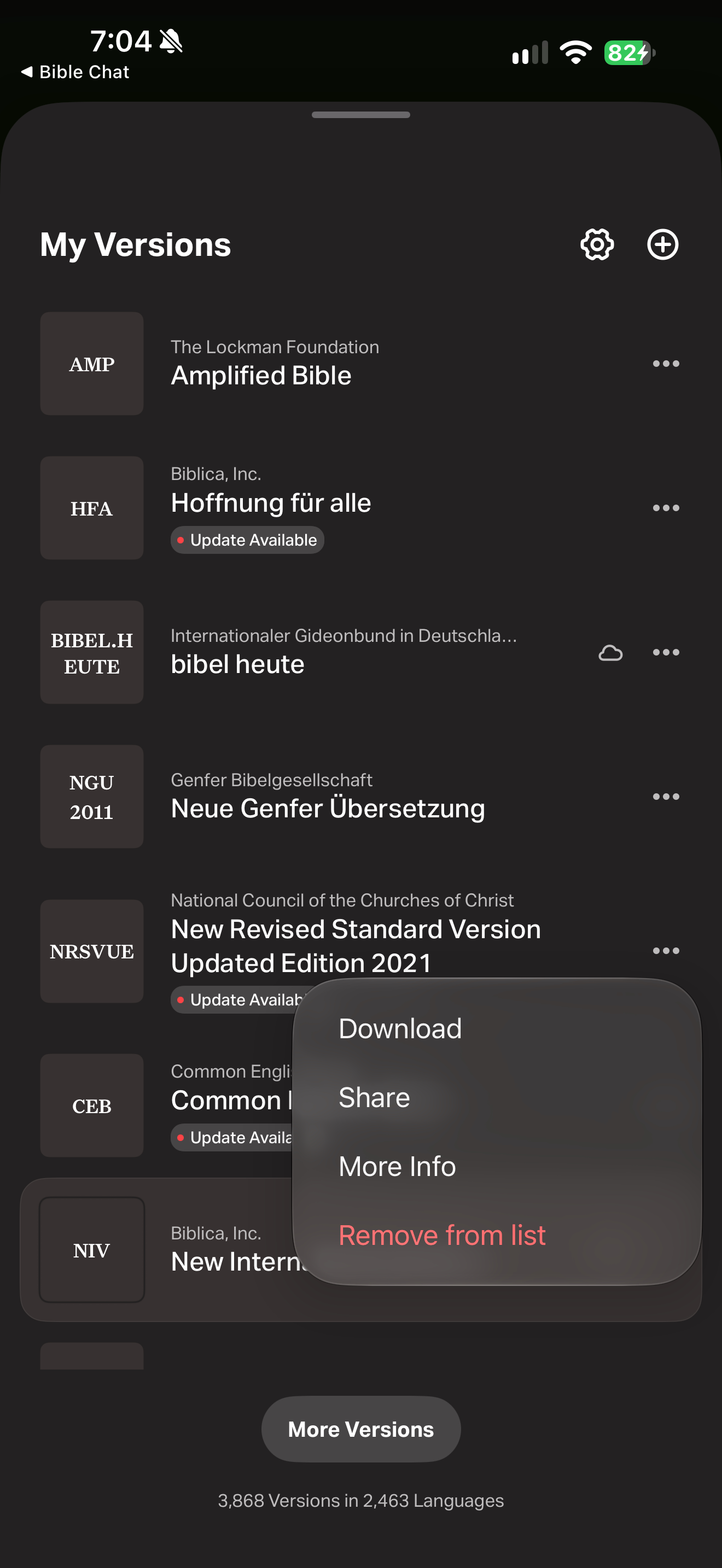 Translation actions