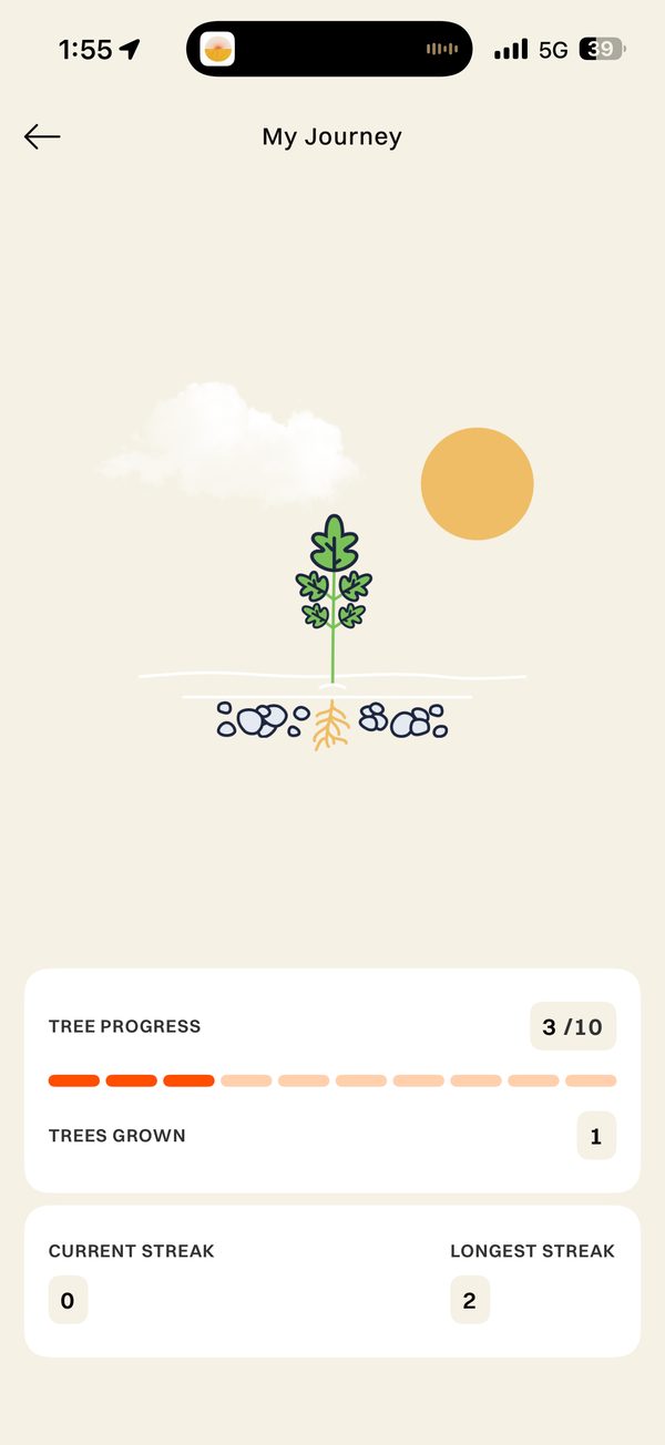 Progress as a growing tree