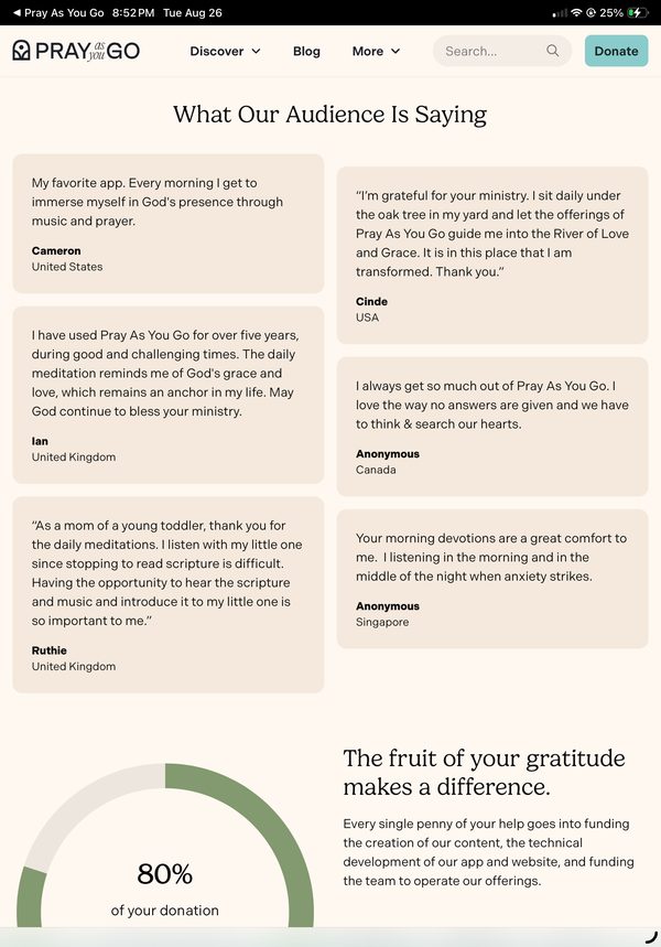 “The fruit of your gratitude”, with 80% to content